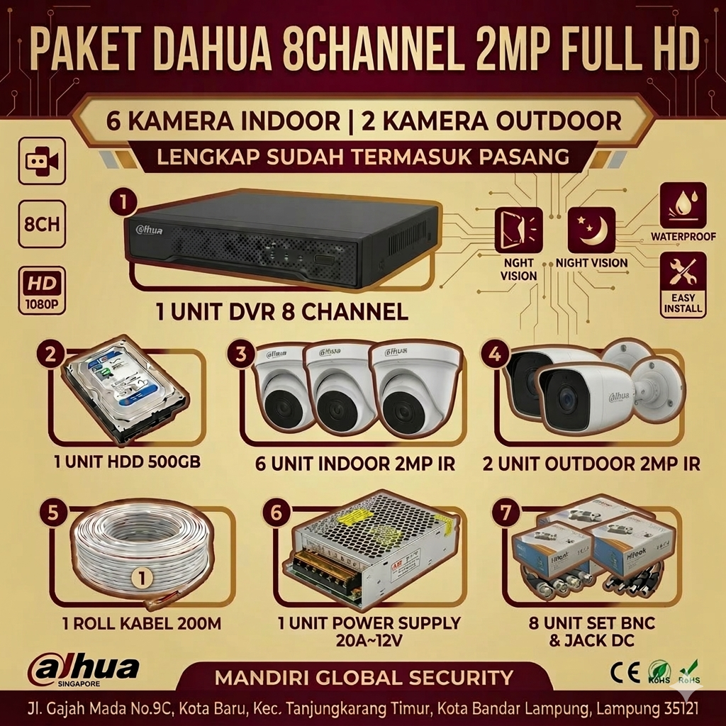 PAKET CCTV 8CH DAHUA 2MP